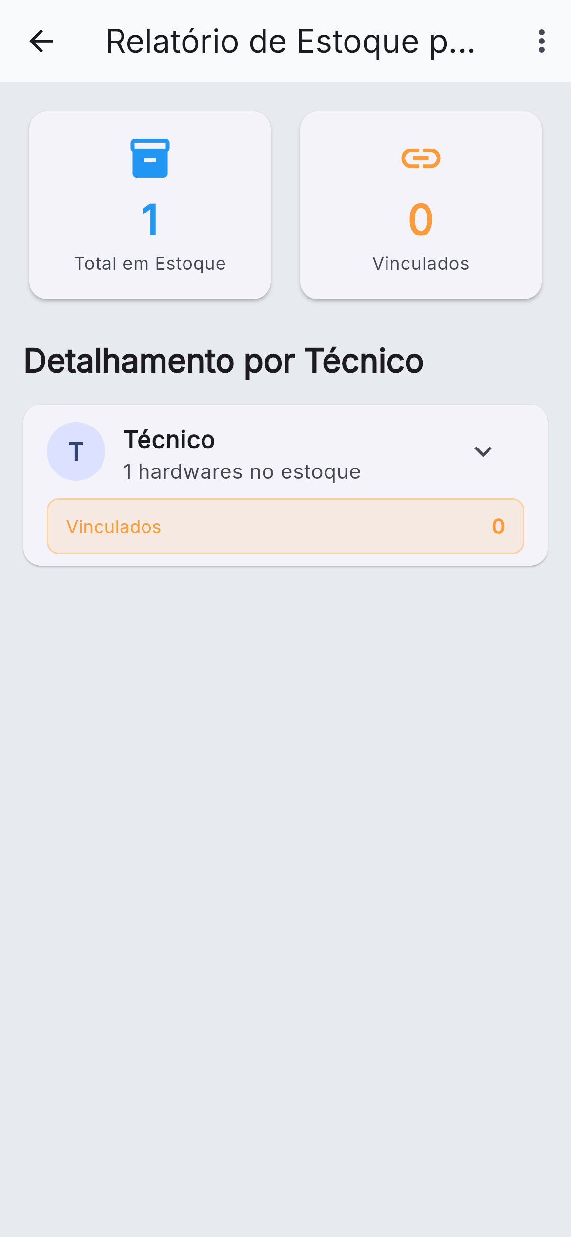Estoque por técnico