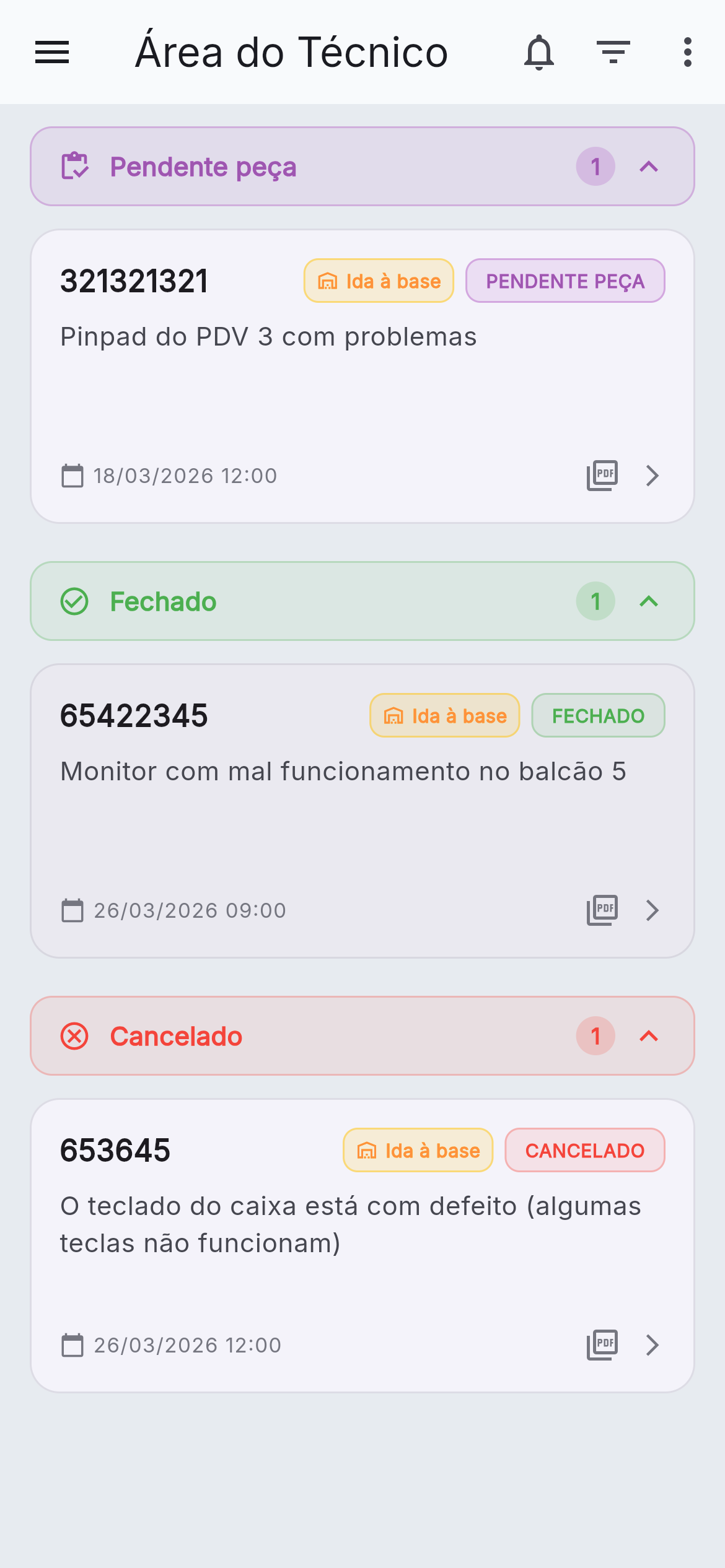 Chamados do técnico